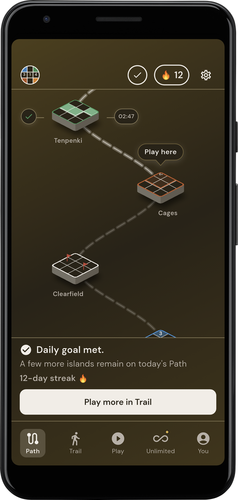 Daily path with today's islands